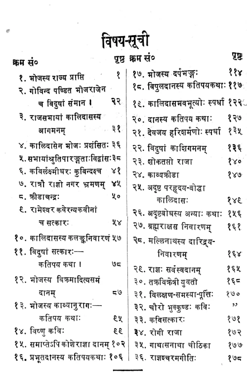 Bhojaprabandha (Kavya)